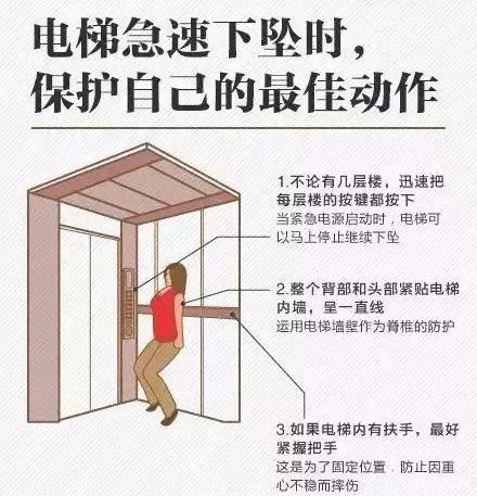成都電梯,四川電梯,成都別墅電梯,成都家用電梯,四川別墅電梯,平臺電梯，成都平臺電梯，四川平臺電梯，四川家用電梯,成都萬安佳居電梯有限公司 電梯突然下墜時的自救指南